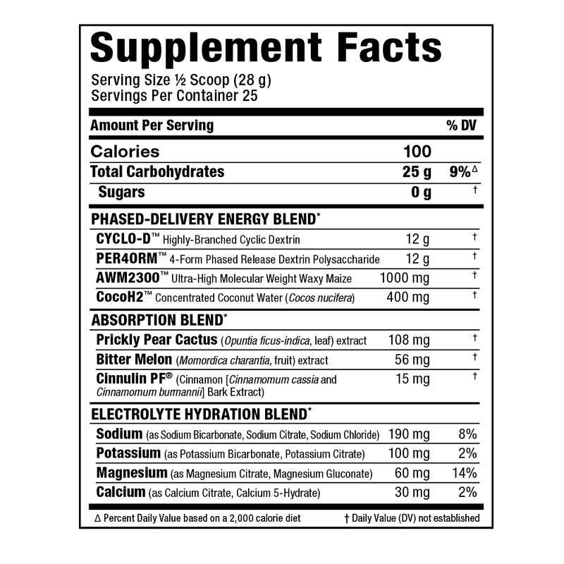 Allmax Nutrition Carbion+ with electrolytes drink mix ingredients and supplement facts