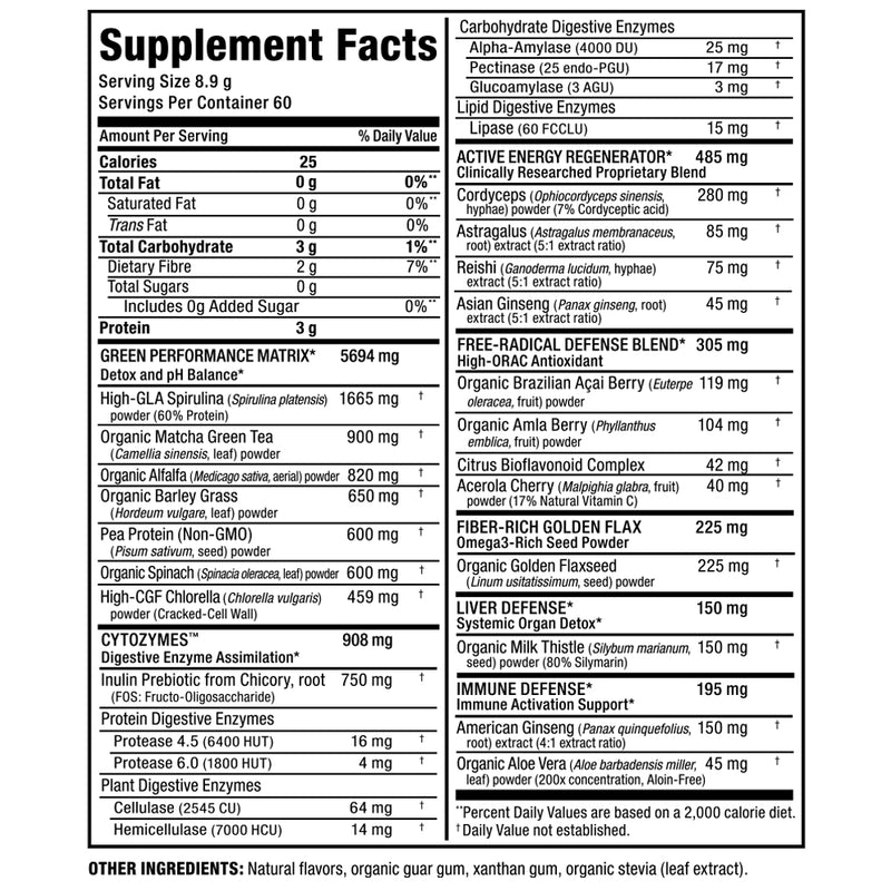 Allmax Nutrition CytoGreens premium green superfood for athletes 60 servings acai berry green tea supplement facts of ingredients.