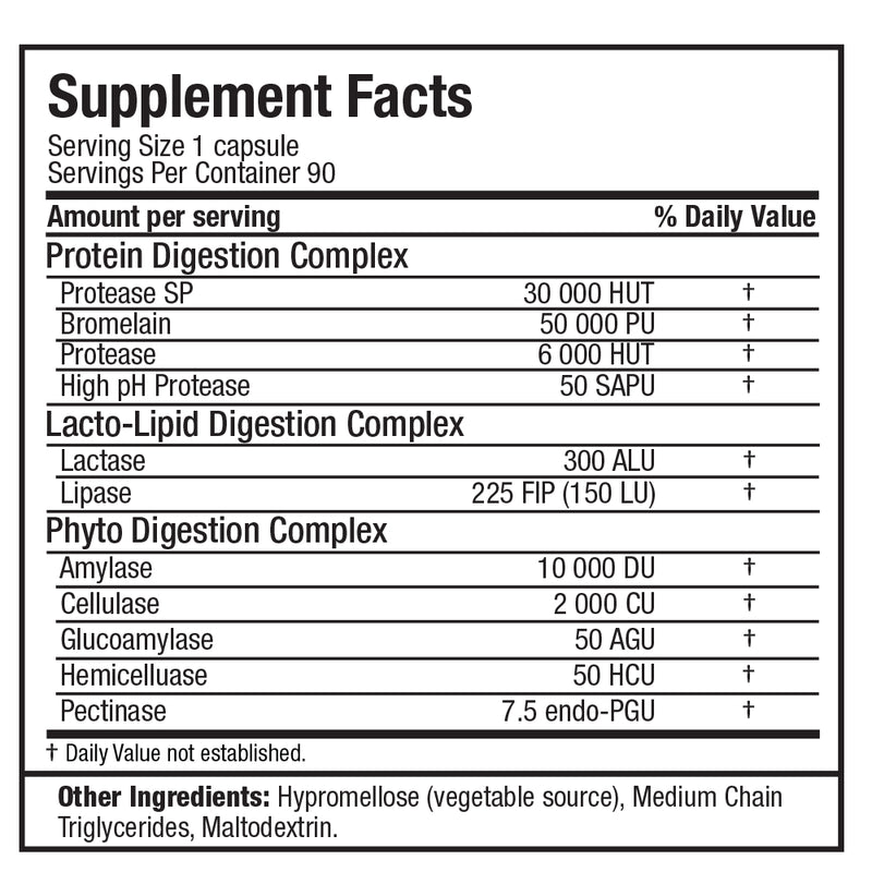 Allmax Nutrition Essentials Digestive Enzymes 90 Capsules supplement facts of the ingredients.