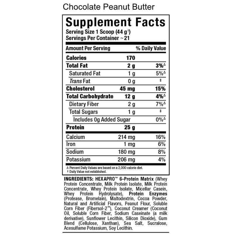 Allmax Nutrition Hexapro 2 lbs Chocolate Peanut Butter Supplement Facts of ingredients.