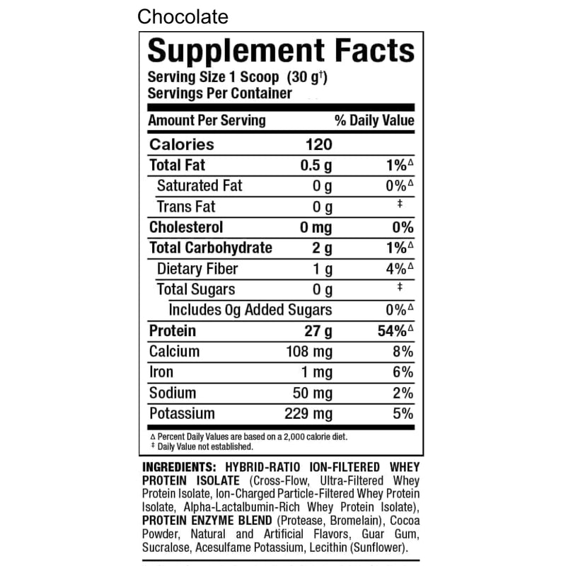 Allmax Nutrition Isoflex 2 lbs Chocolate protein powder supplement facts of ingredients.