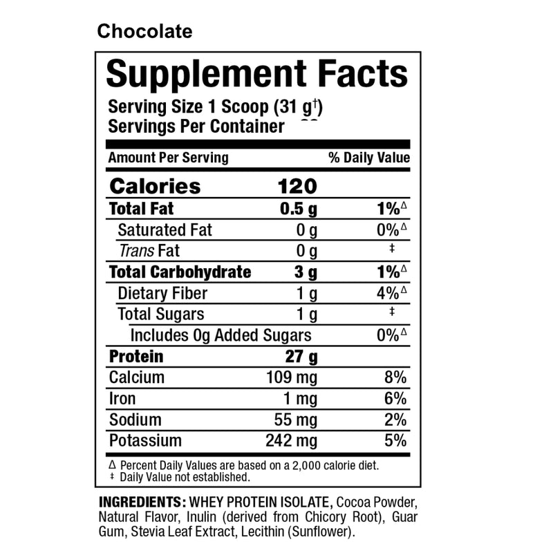 Allmax Nutrition IsoNatural 2 lbs Chocolate supplement facts of ingredients. With no artificial flavours, ZERO sugar, and no colour added, IsoNatural contains 27 grams of pure isolate whey protein in every scoop. It’s fat free, contains less than 1 gram of carbohydrate, and is 99% lactose free!
