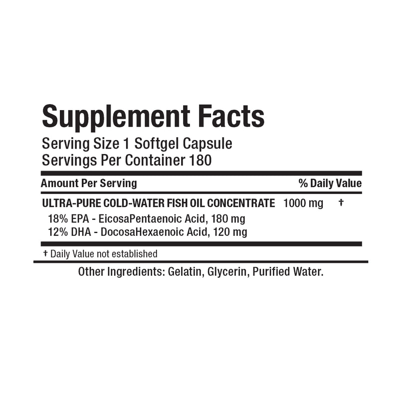 Allmax Nutrition Omega 3 (180 softgels) supplement facts of ingredients. Cold-Water Omega 3 Fish Oil Concentrate