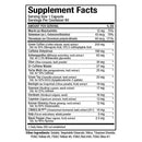 Allmax Nutrition Rapidcuts Shredded (90 capsules) supplement facts of ingredients.