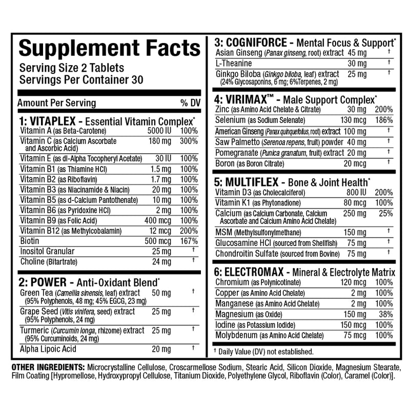 Allmax Nutrition Vitaform for MEN (60 tabs) supplement facts of ingredients | Complete Men's Multi-Vitamin