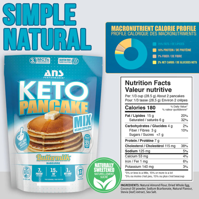ANS Performance KETO Pancake Mix (283g) Social media image with ingredients. Perfectly balanced, all-natural and easy to make KETO PANCAKE MIX makes sticking to a ketogenic lifestyle easy!