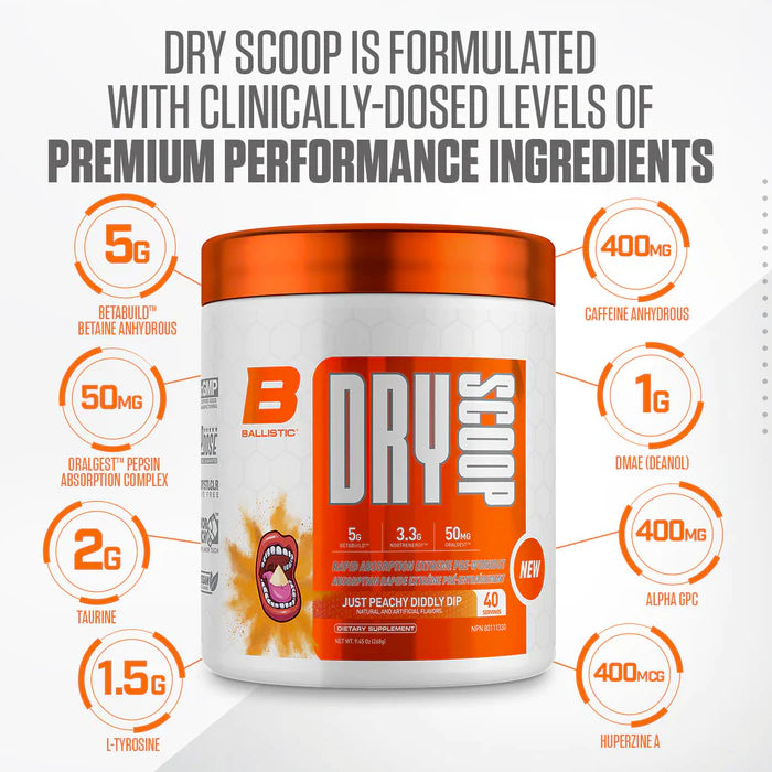 Ballistic Labs DRY Scoop (40 servings) product bullet points image. We know you want to feel your pre workout as fast as humanly possible, so we delivered the fastest, craziest, strongest pre on the market!