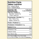 Herbaland Protein Gummies (Box 12 Packs) Supplement facts of ingredients Herbaland Vegan Protein Gummies ! These are nutritional gummy supplements that contain a plant based protein, Protein blend (pea protein, brown rice protein, chickpea powder, lentil protein).