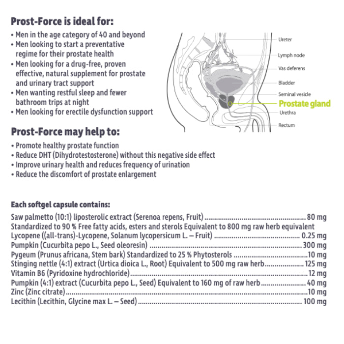 Prairie Naturals Prost-Force (120 Sgels) supplement facts of ingredients. Prost-Force from Prairie Naturals is a unique blend of herbs and nutrients which directly benefit the prostate gland and urinary system.